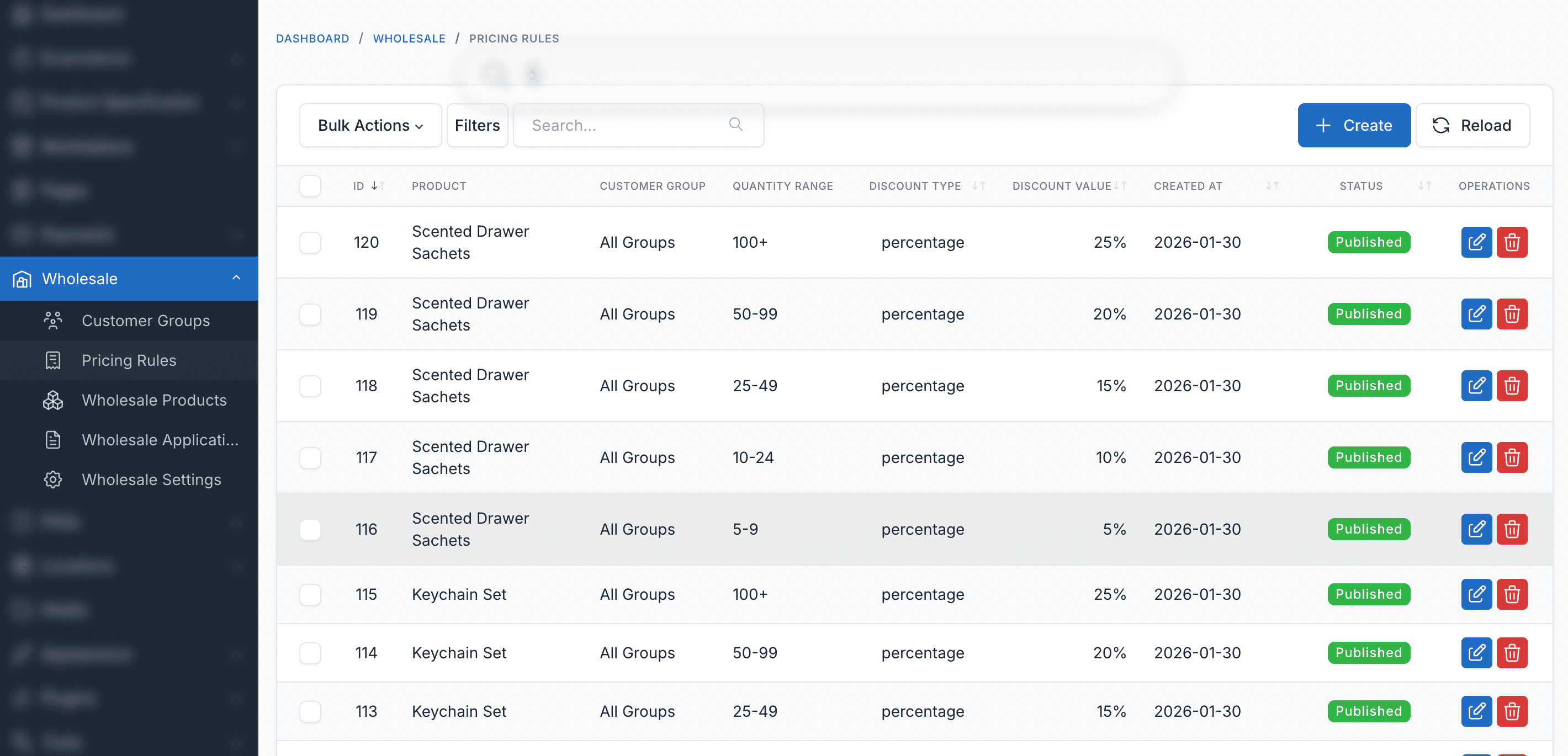 Tiered Pricing Rules